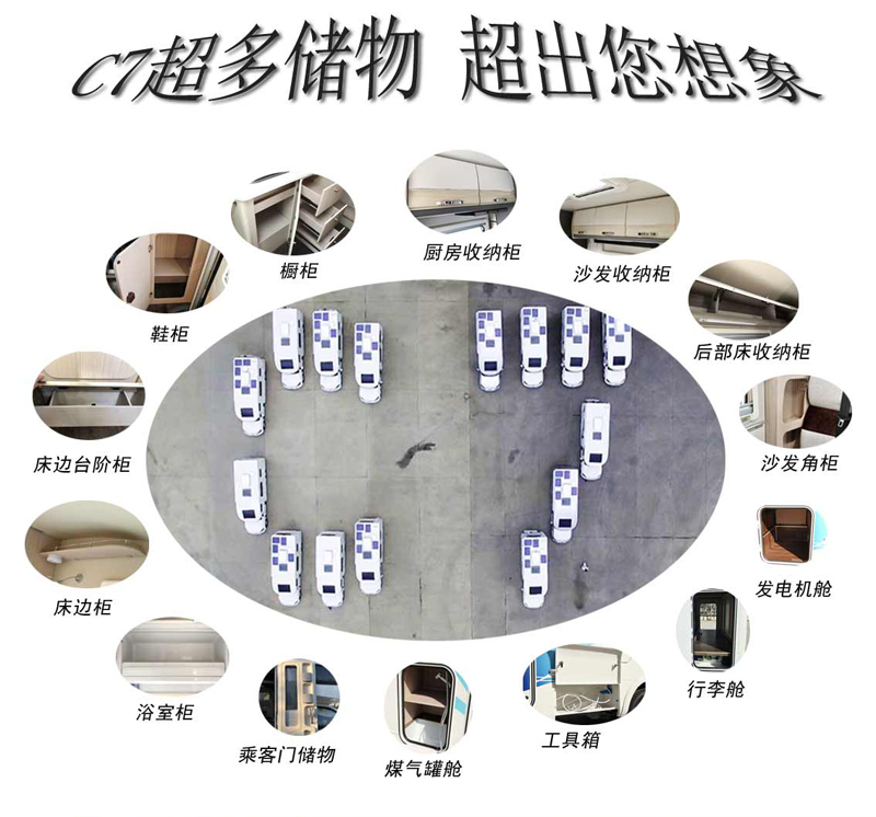 20年房車(chē)經(jīng)驗(yàn)打造,經(jīng)典款房車(chē) 20年房車(chē)經(jīng)驗(yàn)打造,經(jīng)典款房車(chē)