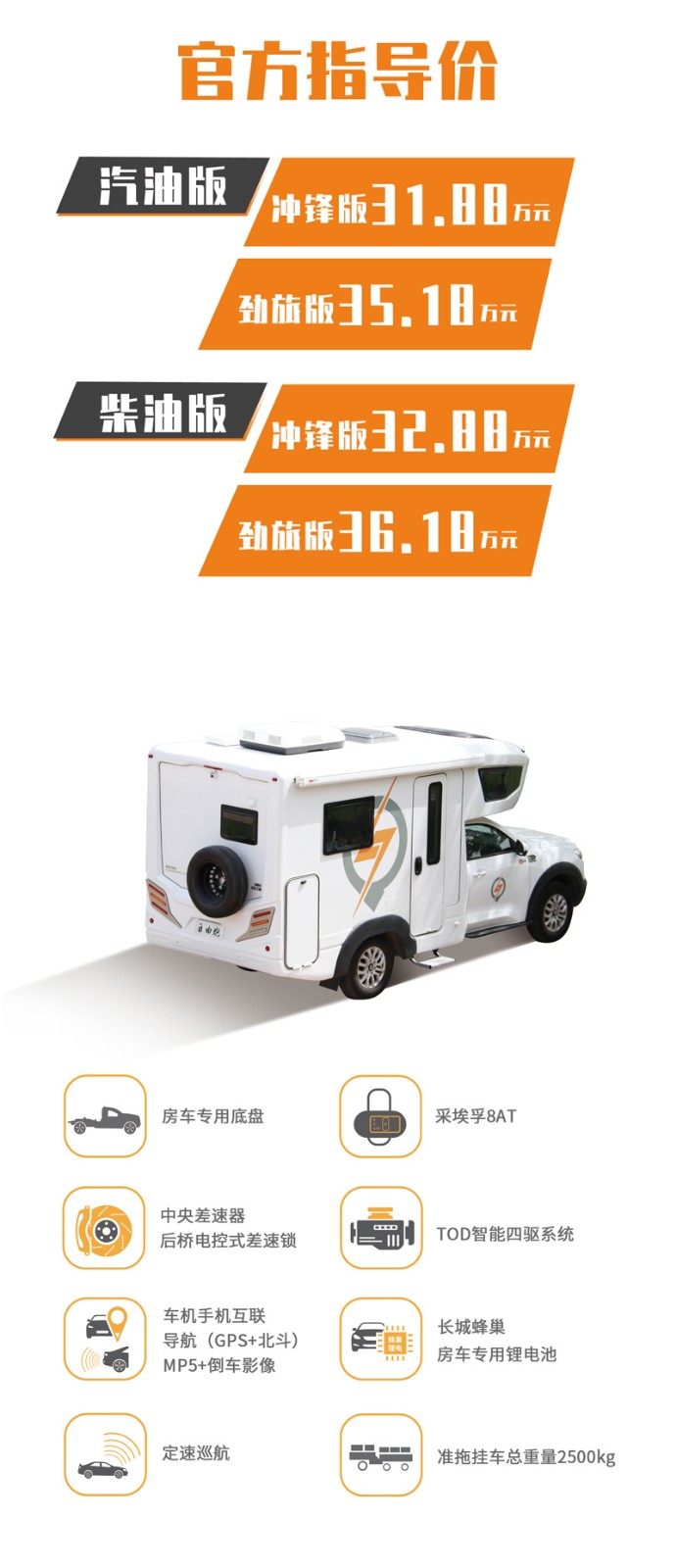30萬(wàn)的自動(dòng)擋四驅(qū)房車，還挺好