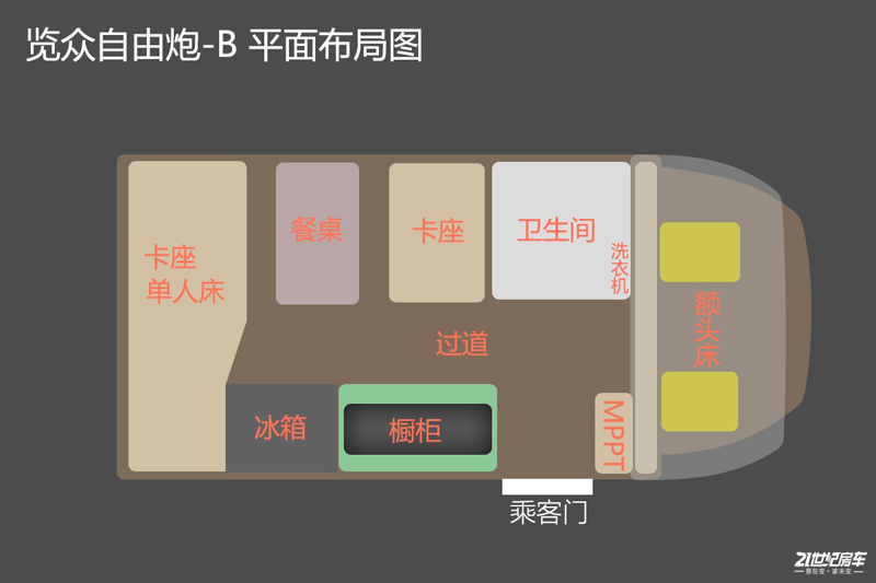 四驅房車輕松帶你遇見更大的世界 四驅房車輕松帶你遇見更大的世界
