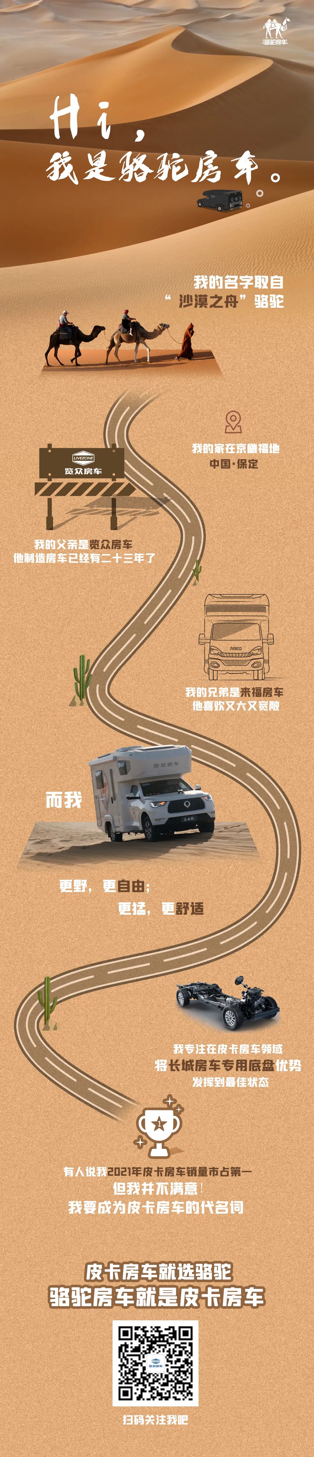 Hi，我是駱駝房車。