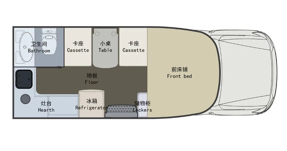 一輛優秀的房車應該具備哪些基因?看這里! 一輛優秀的房車應該具備哪些基因?看這里!