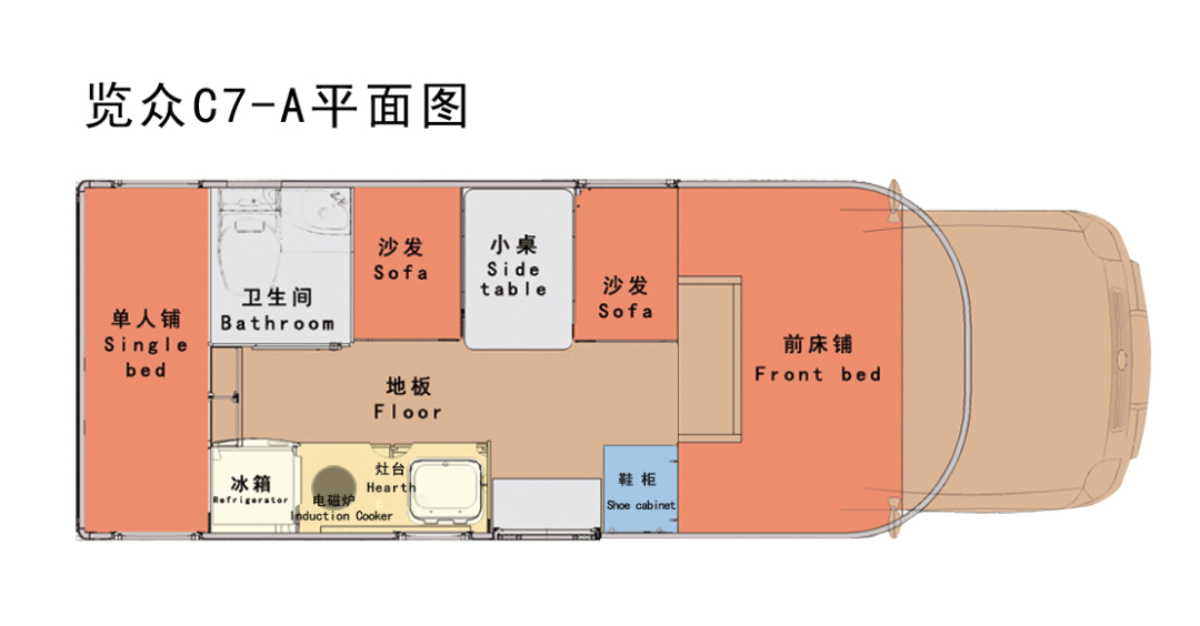 分時(shí)四驅(qū)、超大空間、一代經(jīng)典——風(fēng)駿C7！
