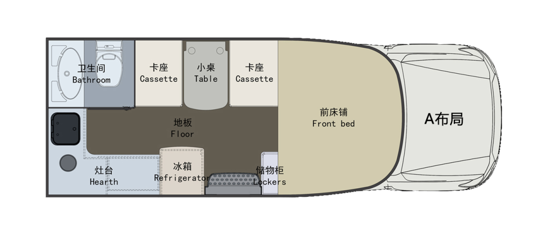 什么時候你最想擁有一臺房車？