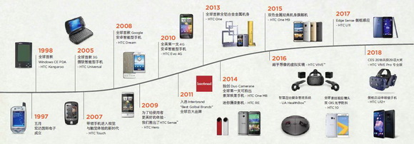 7_調整大小.jpg 7_調整大小.jpg