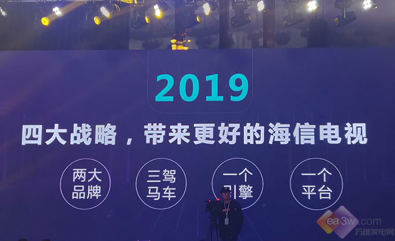 �����ҕ2019�Ĵ��(zh��n)��2311�������R�l(f��)4�����Ʒ